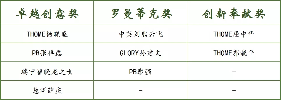港澳六宝大全2024