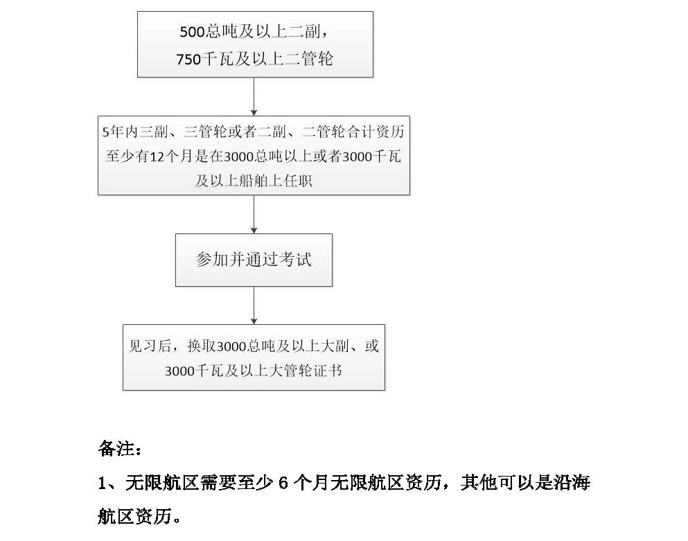 港澳六宝大全2024